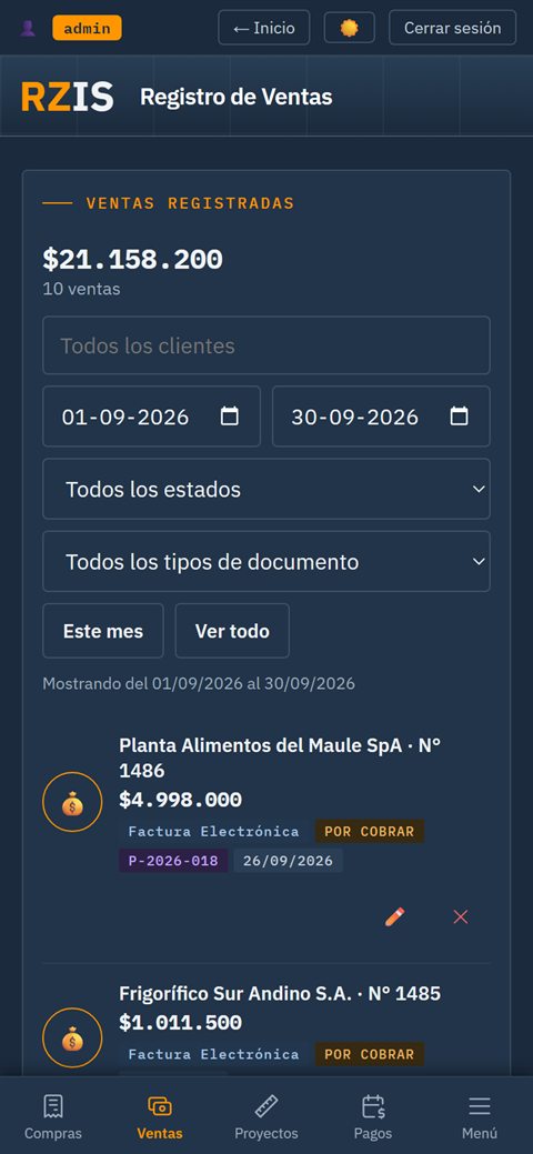 GesTraceen el celular, con datos de ejemplo: el registro de ventas del mes con el estado de cobro de cada factura